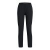 31KGYnGEi0L.jpg Women's Drive Pants