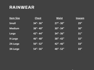 Hydrovore Fishing Rain Jacket