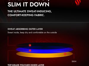 Men's Sauna Suit Shirt Athletic Tee, Short Sleeve Compression T-Shirt, Performance Baselayer Workout Shirt