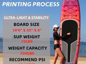 Inflatable Paddle Board for Adult, Paddle Board for All Skill Levels, Wide SUP Board with Primium Accessories Include SUP Carry