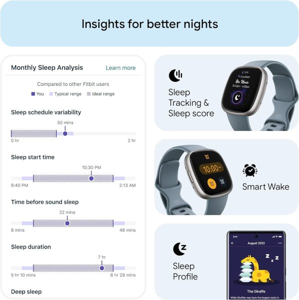 Versa 4 Fitness Smartwatch with Daily Readiness, GPS, 24/7 Heart Rate, 40+ Exercise Modes, Fit Bit Smart Watch for Men and